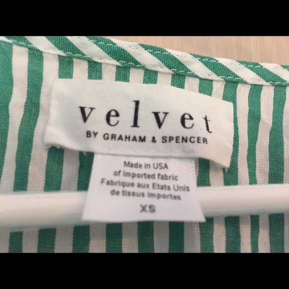 Anthropologie Wilkes Striped Wrap Dress - Picture 4 of 6